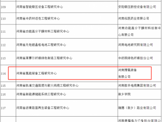 豫氫裝備省級氫能裝備工程研究中心獲批！