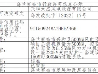 烏蘭察布市500MW風(fēng)電項目！核準(zhǔn)了