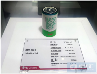 200億元投資落地，億緯鋰能再度加碼動力電池