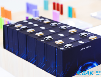 江西省委書記易煉紅調(diào)研撫州比克電池 鼓勵加速產(chǎn)能釋放