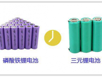 繼特斯拉之后再受福特青睞，磷酸鐵鋰電池全面反超三元鋰電池