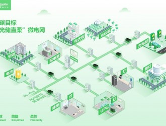 劍指“光儲直柔”新前景，“走進·綠色先行者”第二期來了！