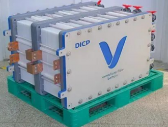 大連化物所開發(fā)出70kW級高功率密度全釩液流電池單體電堆